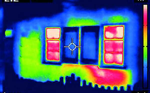 Thermal scans