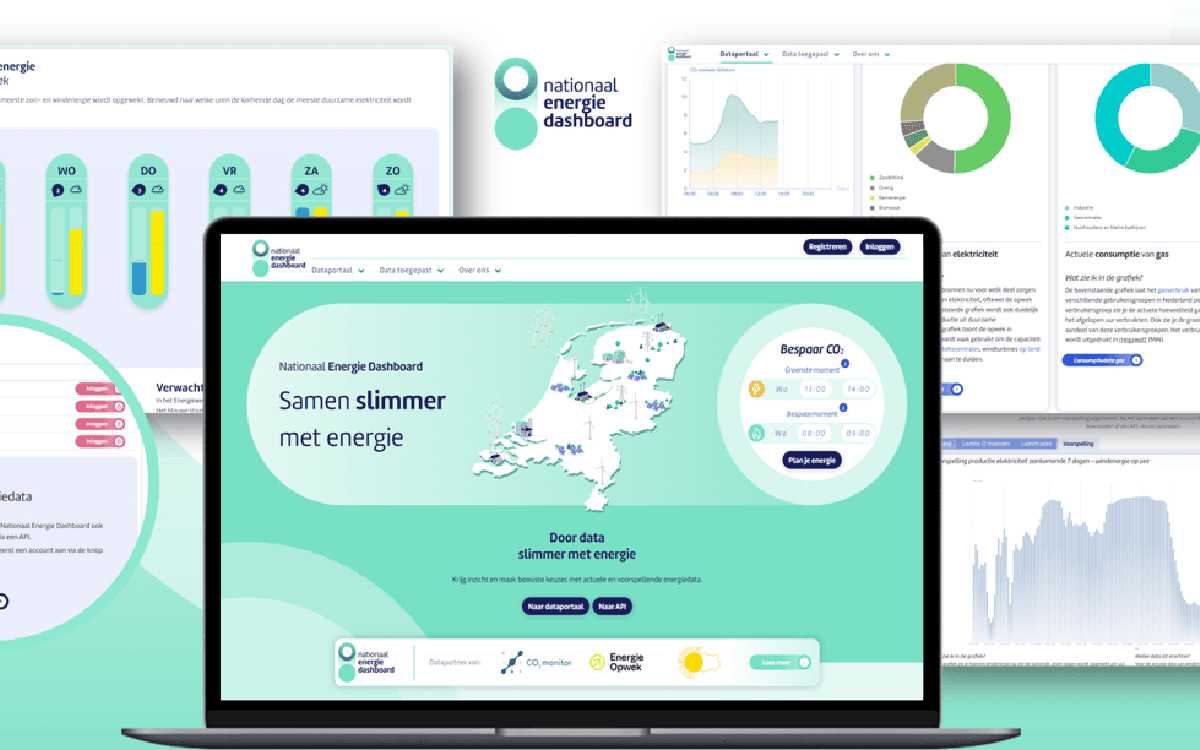 Interview Nationaal Energie Dashboard