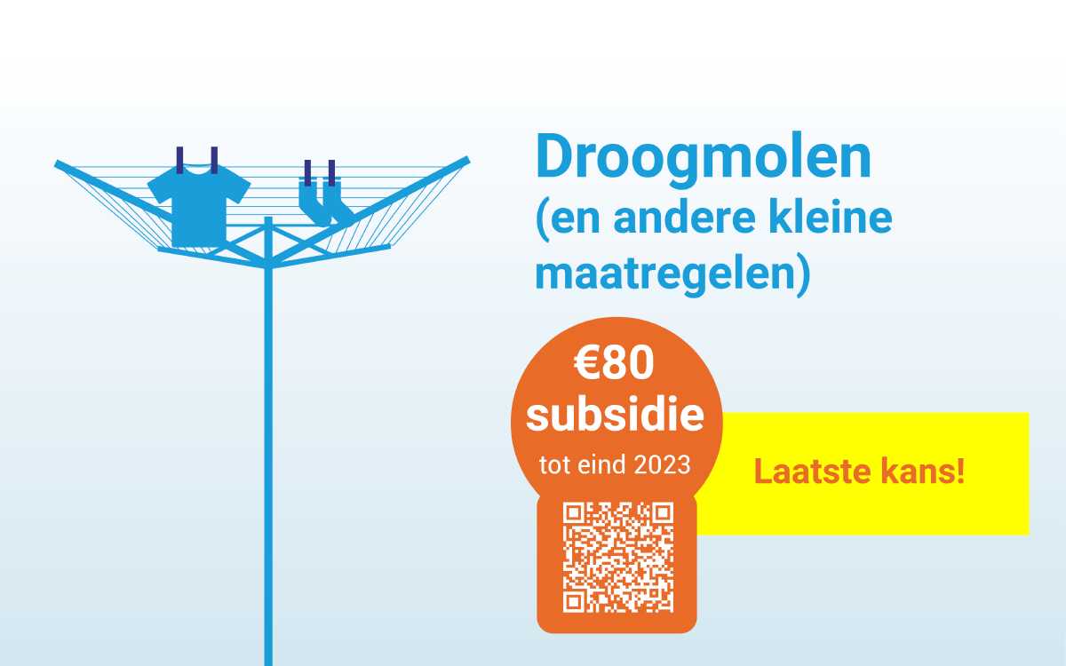 Laatste kans op 80 euro subsidie